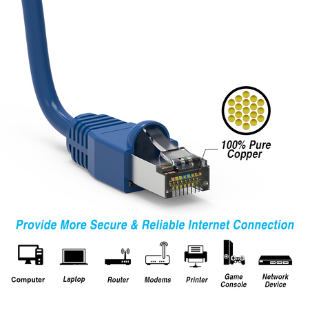 Bestlink Netware CAT6A Shielded (SSTP) Ethernet Network Booted Cable- 75ft- Blue 100864BL